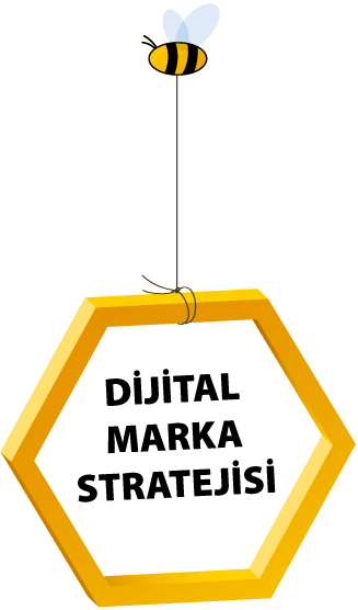Dijital Marka Stratejisi
